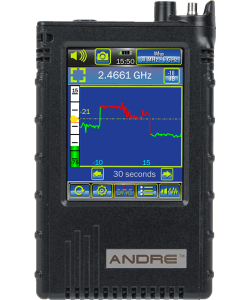 ANDRE Basic- Detect Electronic Transmitters