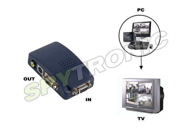 Convertisseur VGA à RCA S-Vidéo