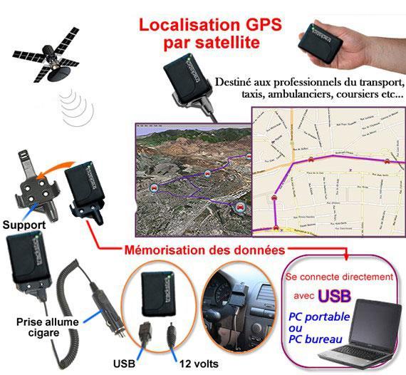GPS USB Trackstick Pro (enregistreur de données)
