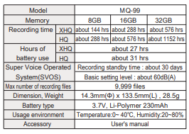 MemoQ MQ-99, Voice detection recording pen, 19 hrs battery